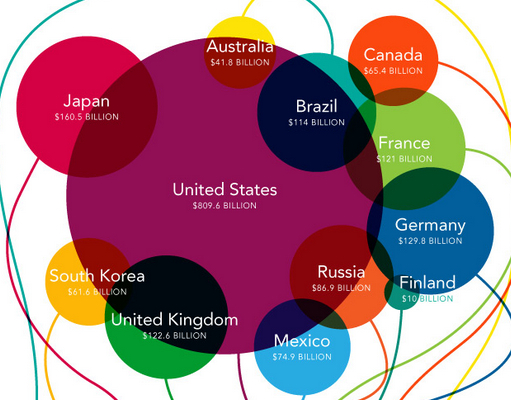 On Being a Student (as a Human&nbsp;Being)