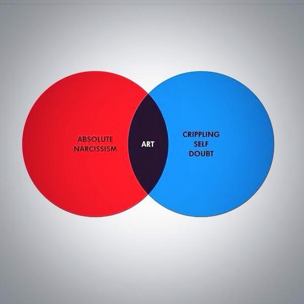 Thinking Through Degree&nbsp;Choices